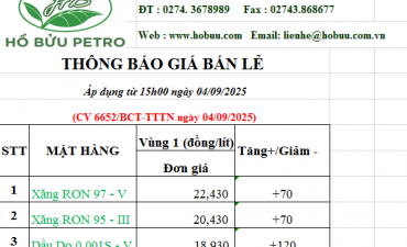 Tin tức