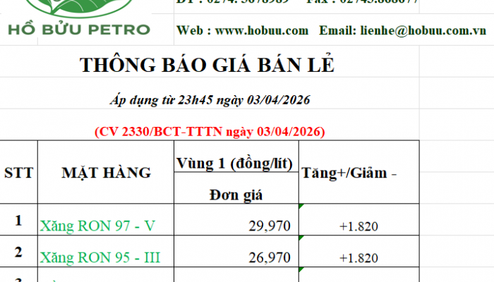 Tin tức