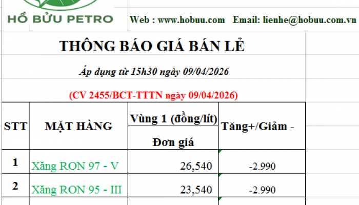 Tin tức