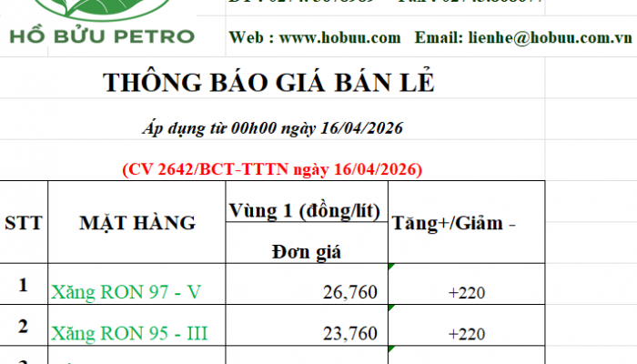Tin tức