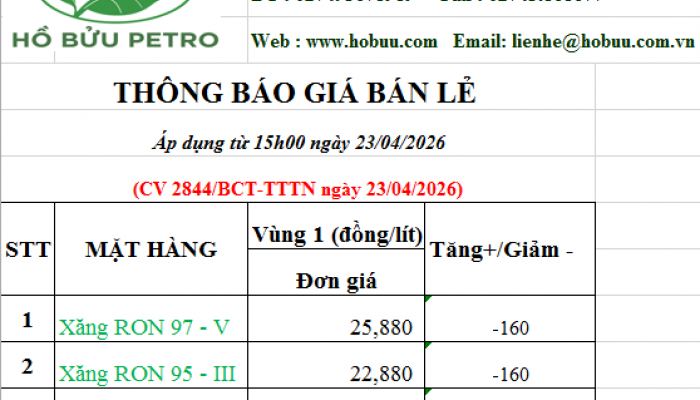 Tin tức