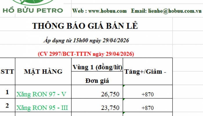 Tin tức
