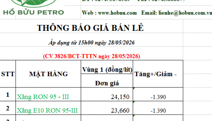Tin tức