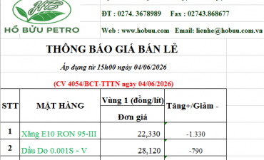 Tin tức
