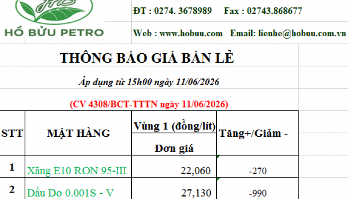 Tin tức