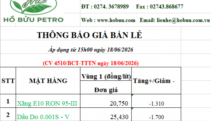 Tin tức