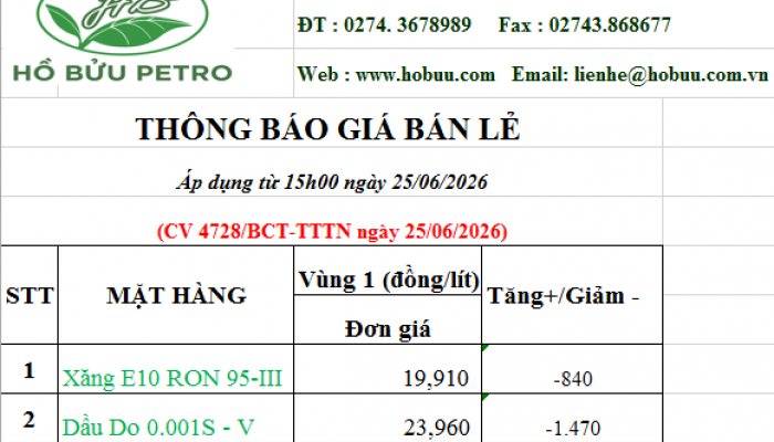 Tin tức