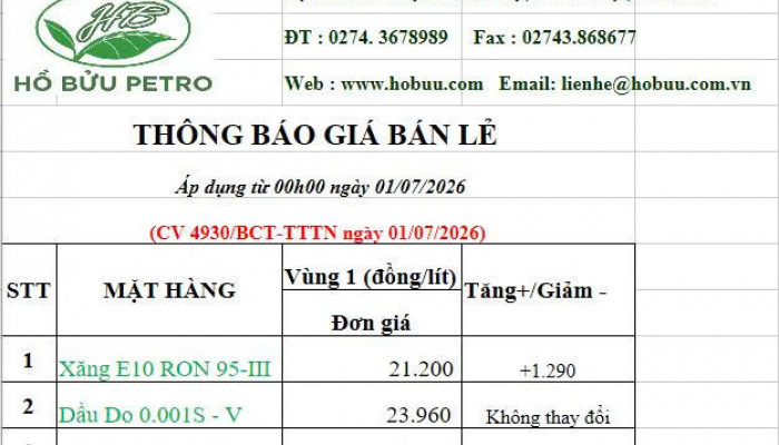 Tin tức