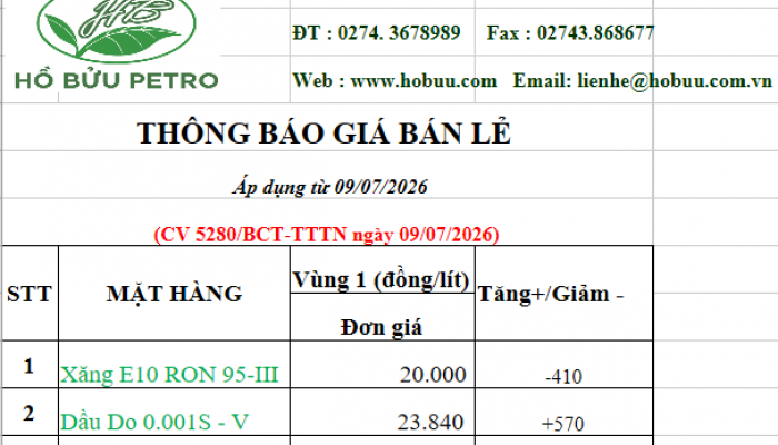 Tin tức