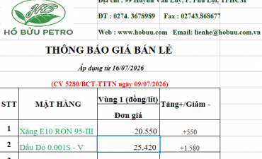 Tin tức