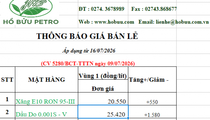 Tin tức