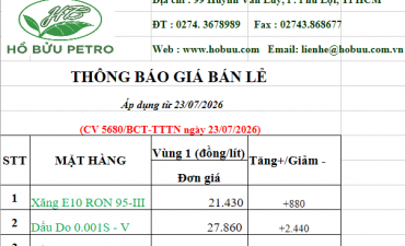 Tin tức