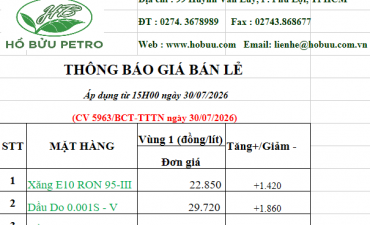 Tin tức