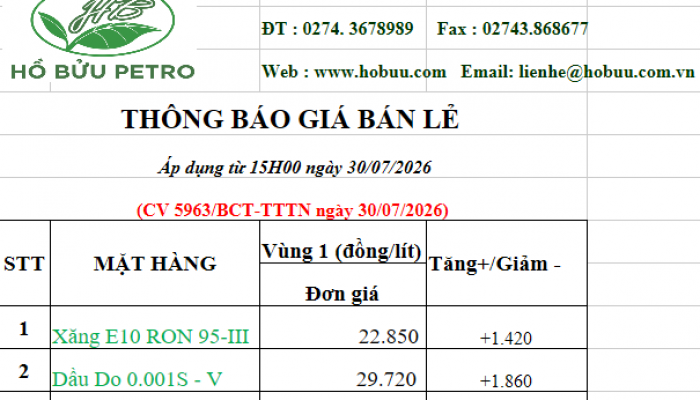 Tin tức