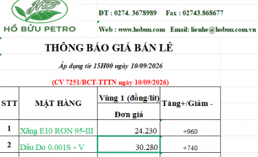 Tin tức