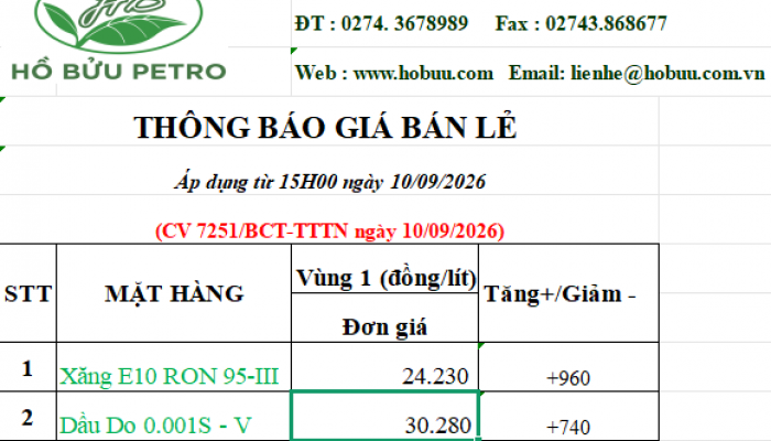 Tin tức